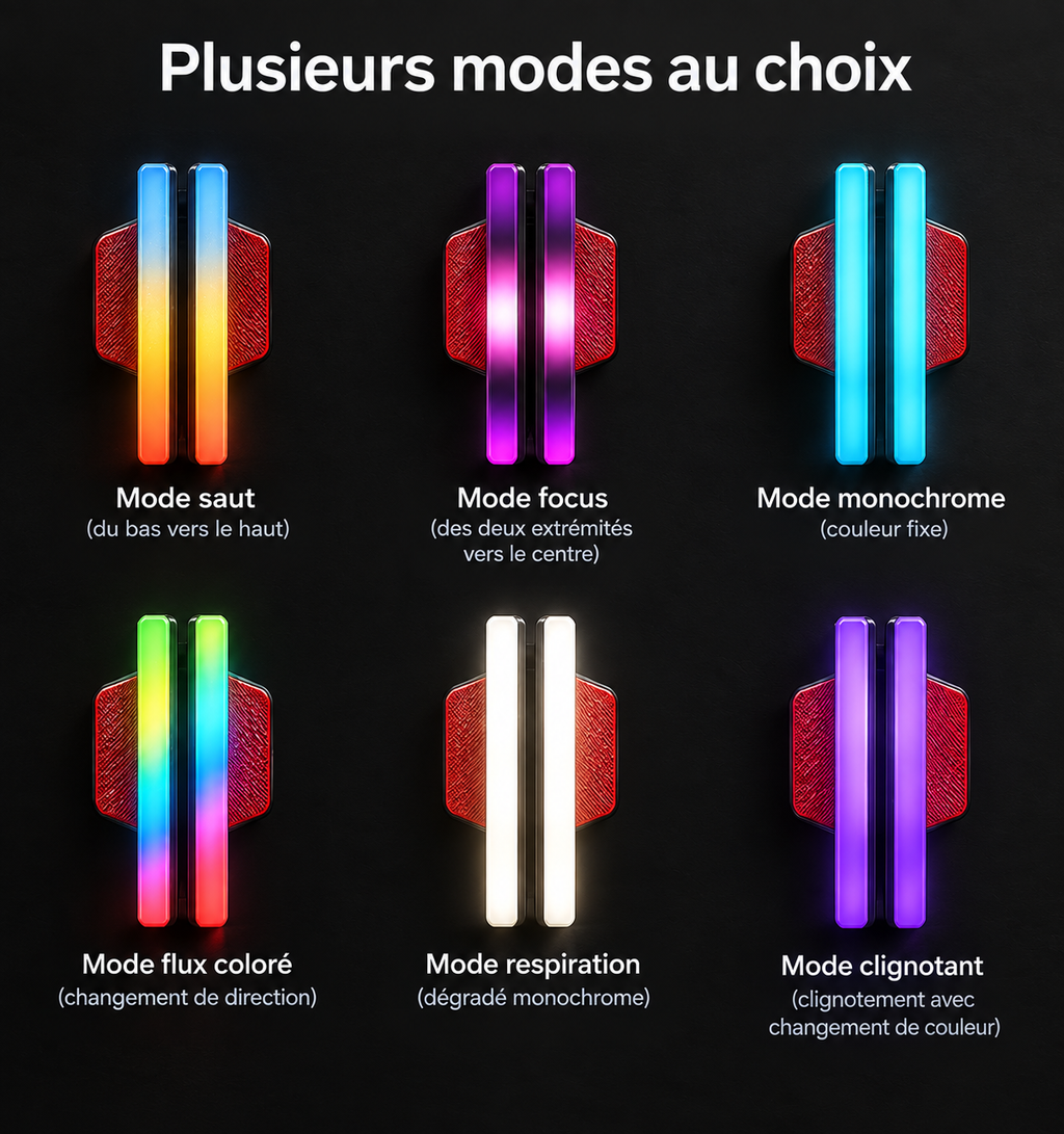 Barre lumineuse d’intérieur pour Tesla Model 3 et Model Y