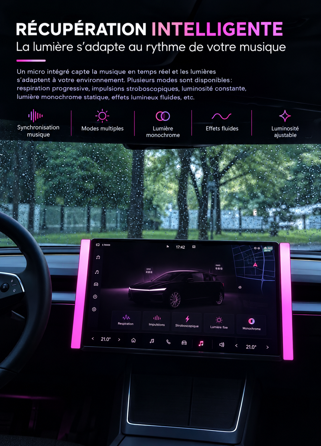 Barre lumineuse d’intérieur pour Tesla Model 3 et Model Y
